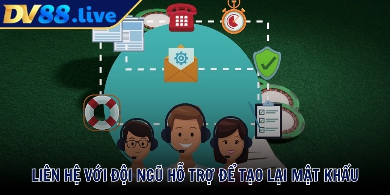 Liên hệ với đội ngũ hỗ trợ để tạo lại mật khẩu